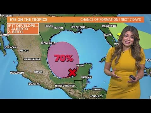 Here's what you need to know about high heat, tropical storm chances