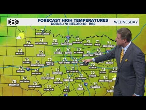 DFW Weather: Widespread rain in the mix later this week