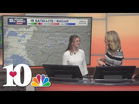 Meet our Mini Meteorologist: Alexis Hackworth!