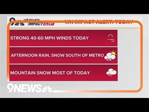 Latest forecast | Sunny with gusty winds Tuesday afternoon
