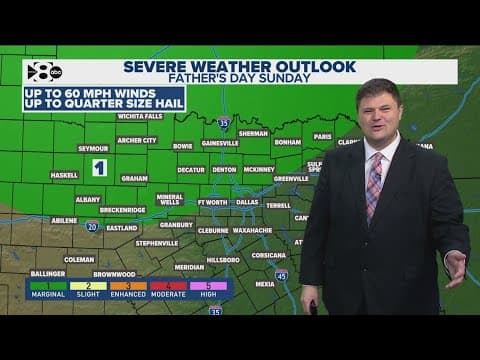DFW Weather | The latest on possible storms on Father's Day, 14 day forecast