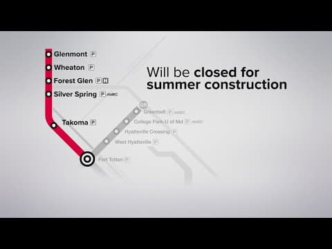 Everything about the Red line Summer closures