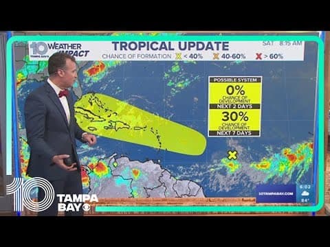 Tracking the Tropics: Tropical disturbance has only 30% chance of development in next 7 days