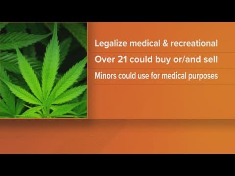 Tennessee lawmakers introduce bill to legalize medical, recreational marijuana