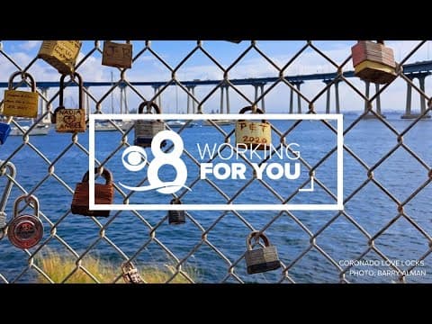 Working for You | San Diego water rate increases and water billing update