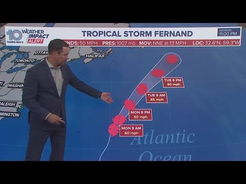 Tracking the Tropics: Fernand expected to remain a tropical storm and stay east of Bermuda