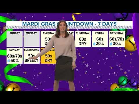 Gorgeous midweek, watching rain chance for weekend parades