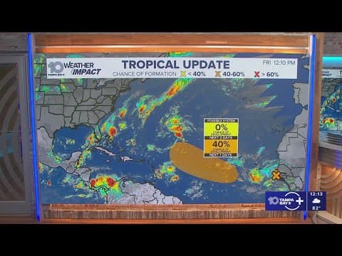 Tracking the Tropics: New wave with low probability of formation in Atlantic Ocean