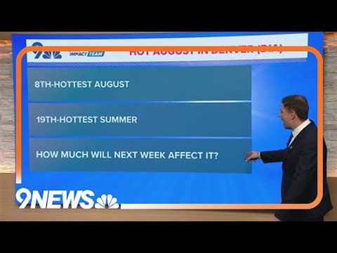 It's been a hot start to August in Denver