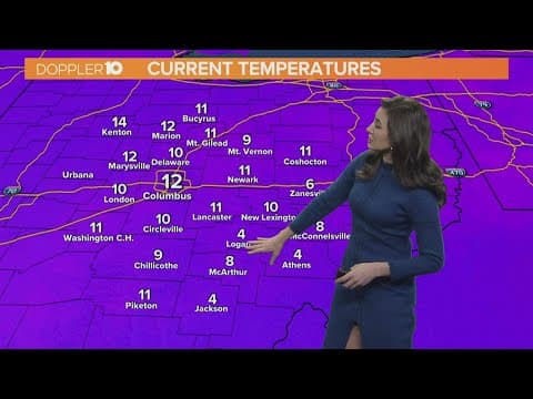 Columbus, Ohio forecast | Jan. 8th, 2021