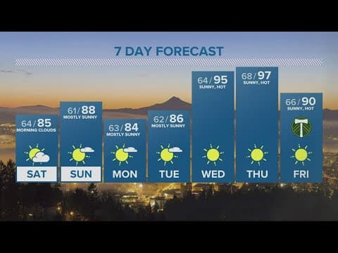KGW Forecast: 11p.m., Friday, August 19, 2022