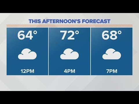 Monday afternoon forecast | Sept. 25, 2023