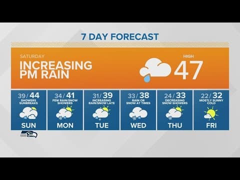 Rain increasing Saturday night | KING 5 Weather