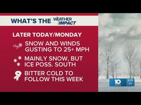 Tracking the winter storm as it heads into central Ohio: Timing, snowfall totals, impact