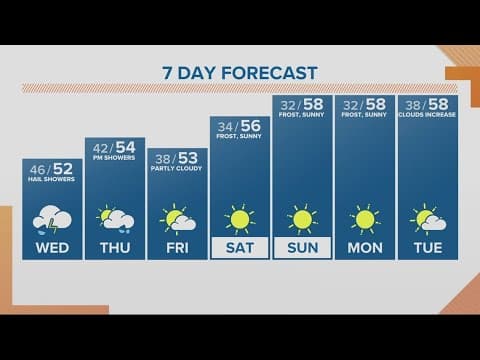 KGW Forecast: Noon, Wednesday, October 25, 2023