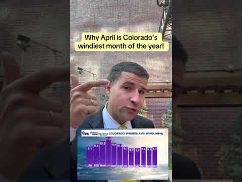 April is Colorado’s Windiest Month of the Year