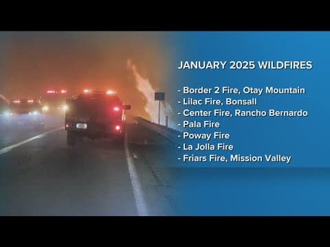 Multiple wildfires in San Diego County under investigation, causes undetermined