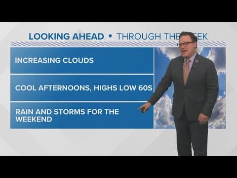 Weather: Temps remain cool this week