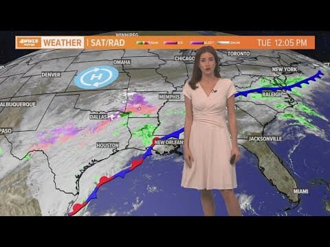 Temperatures bounce up and down this week ahead of rain Thursday