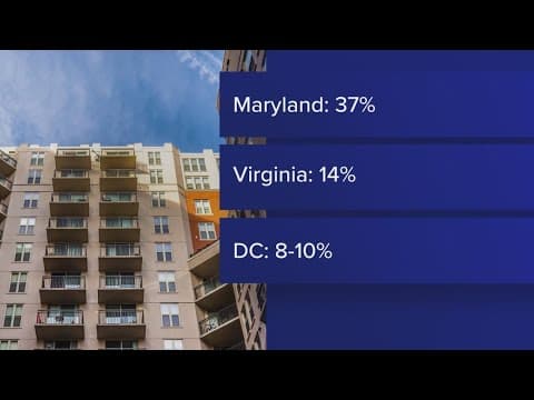 Can't afford rent in the DMV? You aren't alone