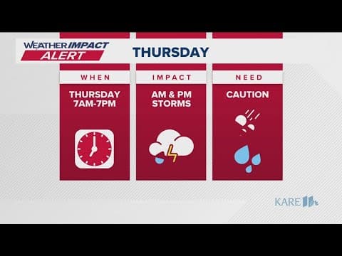 WATCH LIVE: KARE 11 Weather Impact Alert