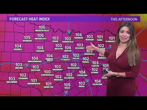 DFW Weather: High temperatures, dry conditions this week