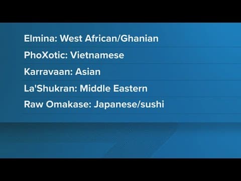 8 DC restaurants make it into Michelin Guide