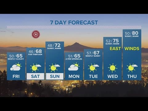 KGW Forecast: 5 p.m., Thursday, September 28, 2023