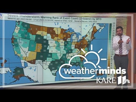 WeatherMinds: Fewer severe storms