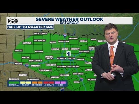 DFW Weather: Here's how much it will rain this weekend
