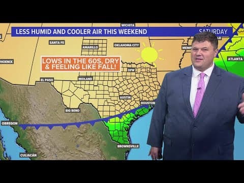 DFW Weather: Lows in the 60s coming soon? Fall-like temperatures move into North Texas