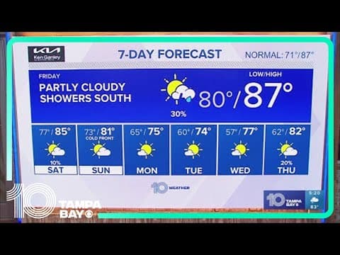 10 Weather: Tampa Bay-area evening forecast | Oct. 12, 2023