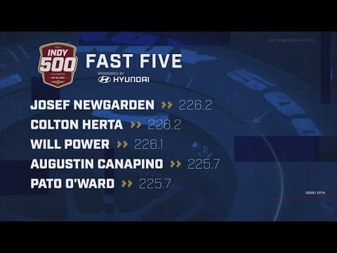 Josef Newgarden tops Monday's Indy 500 practice