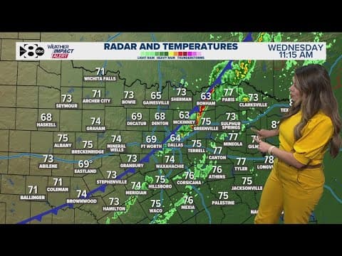 Cold front bringing thunderstorms in North Texas