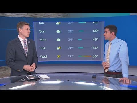 Weather whiplash: Mobile weather app falsely forecasts 80 degrees