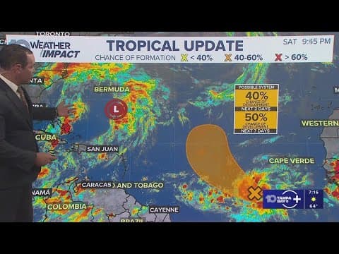 Tracking the Tropics: Jerry weakens as another tropical wave forms in the Atlantic