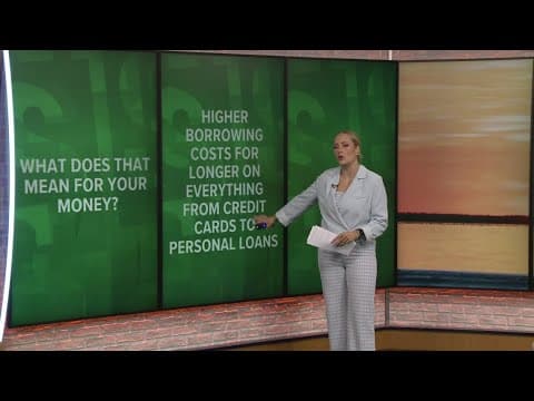 Money Moment on 4 | January inflation and what it means for your wallet