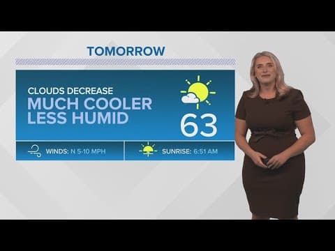 Wednesday 12PM First Weather: Finished with fog, cooler temps rest of week