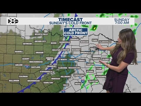 DFW Weather: Latest forecast and timeline for arctic air, coldest temperatures of the season