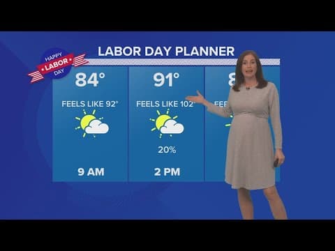 New Orleans Weather: Hotter for Labor Day, scattered rain later in the week