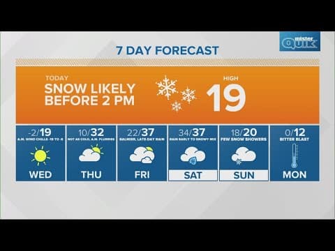 Live Doppler 13 Weather Forecast | Jan. 14, 2025