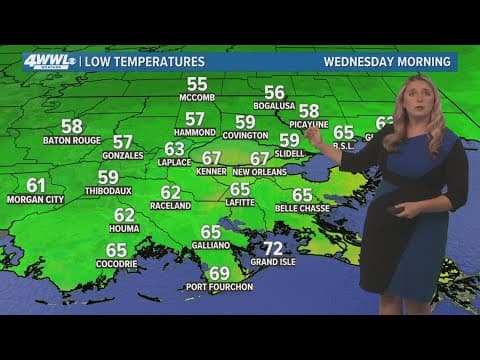 New Orleans Weather: First cold front comes our way next week