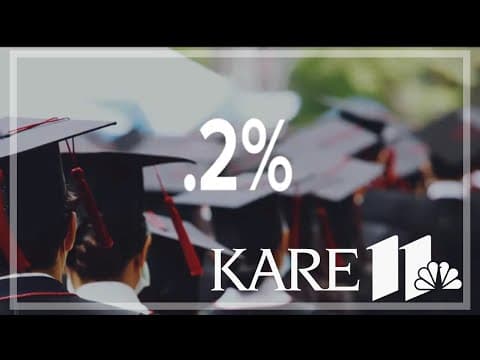 Increase in graduation rates at Minneapolis Public Schools