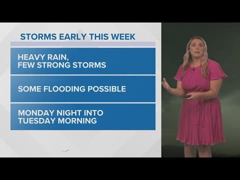 Saturday 10pm Weather: Strong cold front coming in, heavy rain expected next week