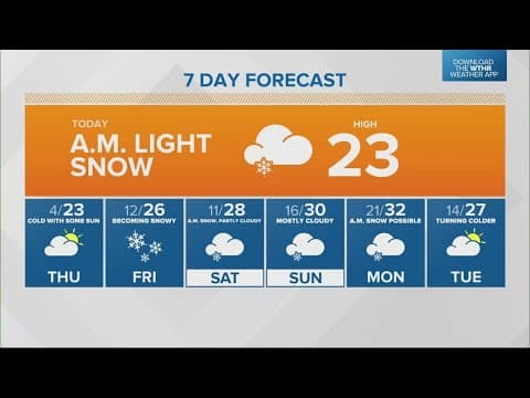 Live Doppler 13 morning forecast | Wednesday, Jan. 8, 2025