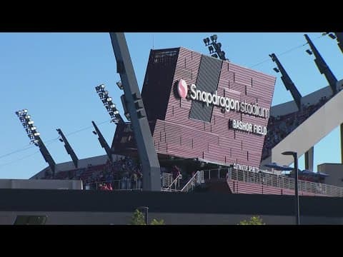 SDSU fans show up for home opener despite the heat