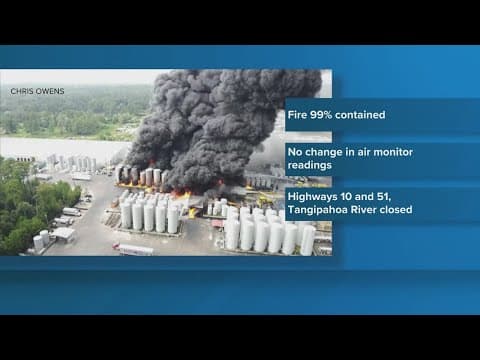 Smitty’s Supply Fire Nearly Contained in Tangipahoa Parish, officials say