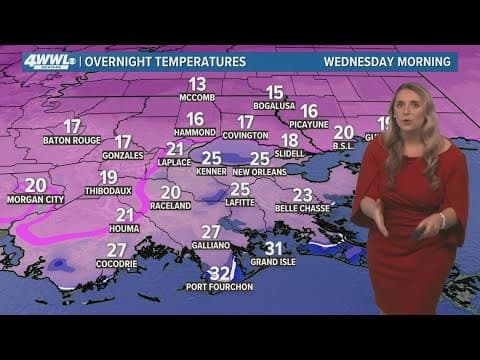 Weather: Showers Friday, Arctic blast of bitter cold air next week
