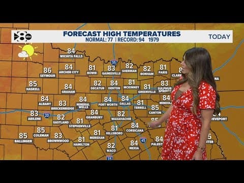 DFW Weather: Warmer temperatures this week