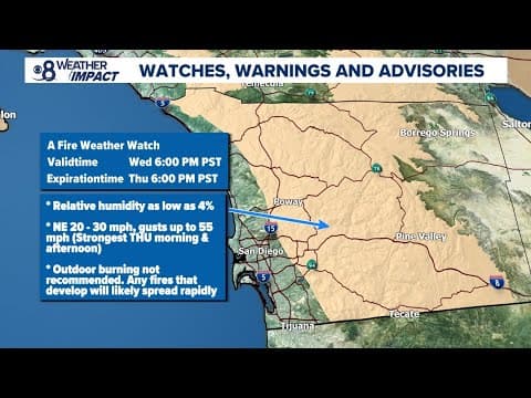 Critical fire danger lingers in San Diego County as region is pelted with Santa Ana winds